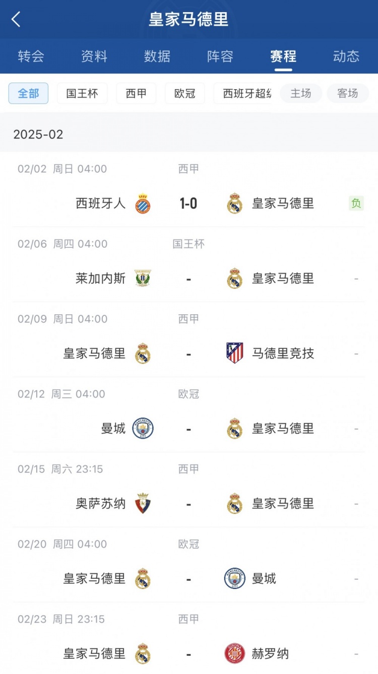  本賽季首次受傷！西媒：呂迪格很可能是肌肉拉傷，將傷缺2-3周