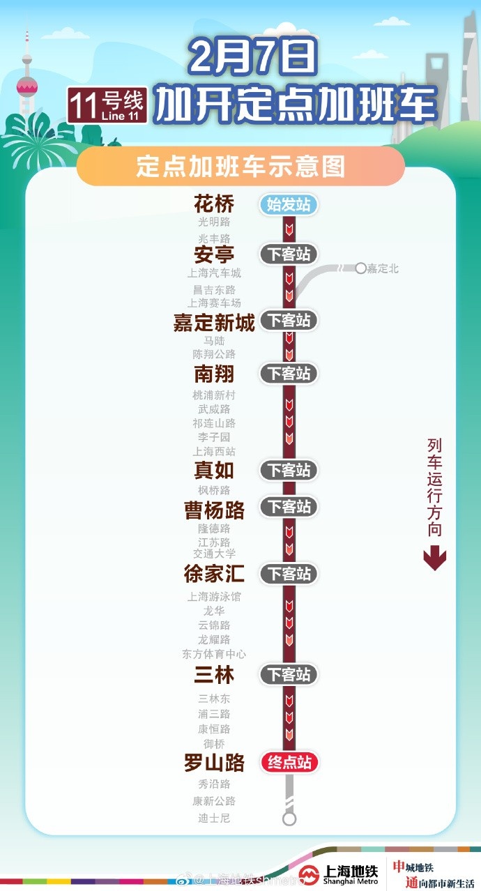  方便觀賽球迷返滬，2月7日晚上海地鐵11號(hào)線花橋站開行定點(diǎn)加班車