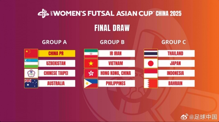  女子五人制亞洲杯：中國與烏茲別克斯坦、中國臺(tái)北、澳大利亞同組