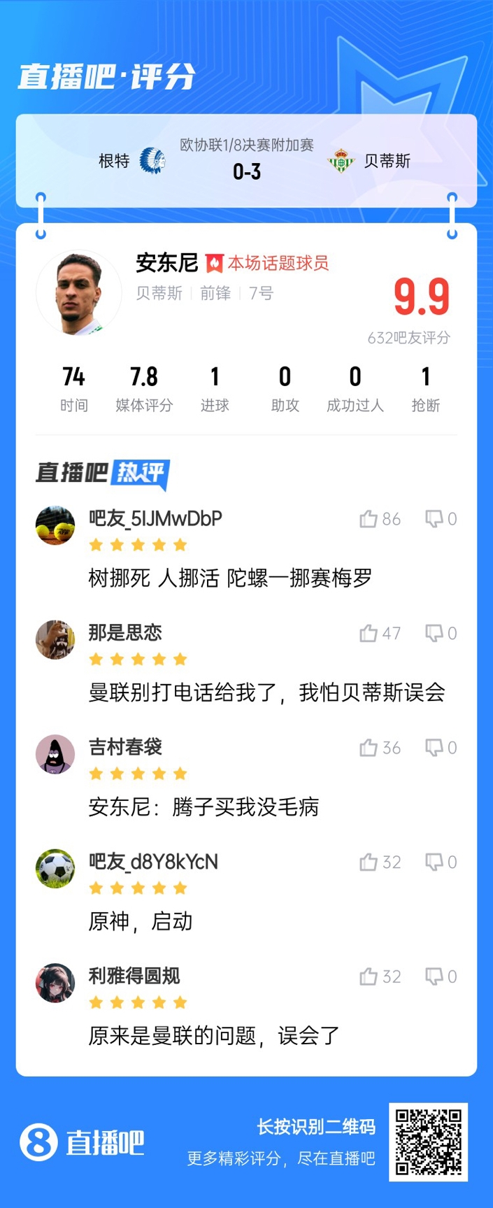  安東尼兜射圓規(guī)畫?。“捎言u分9.9：樹挪死人挪活 陀螺一挪賽梅羅