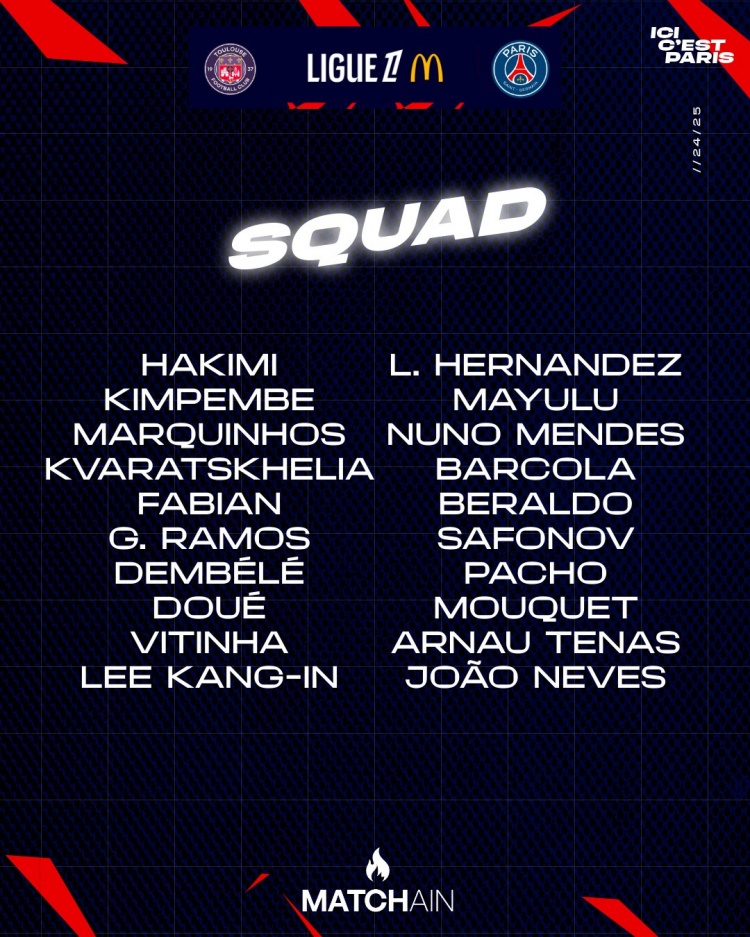  巴黎對(duì)陣圖盧茲名單：登貝萊、阿什拉夫、K77在列，多納魯馬缺席