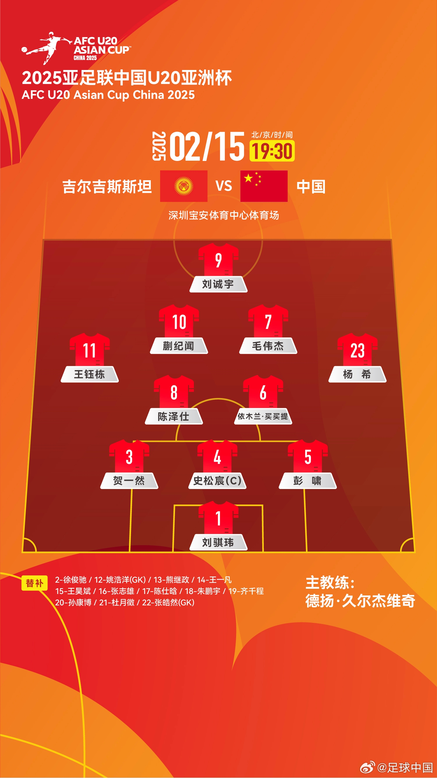  U20亞洲杯-中國(guó)vs吉爾吉斯斯坦：王鈺棟、依木蘭、蒯紀(jì)聞先發(fā)