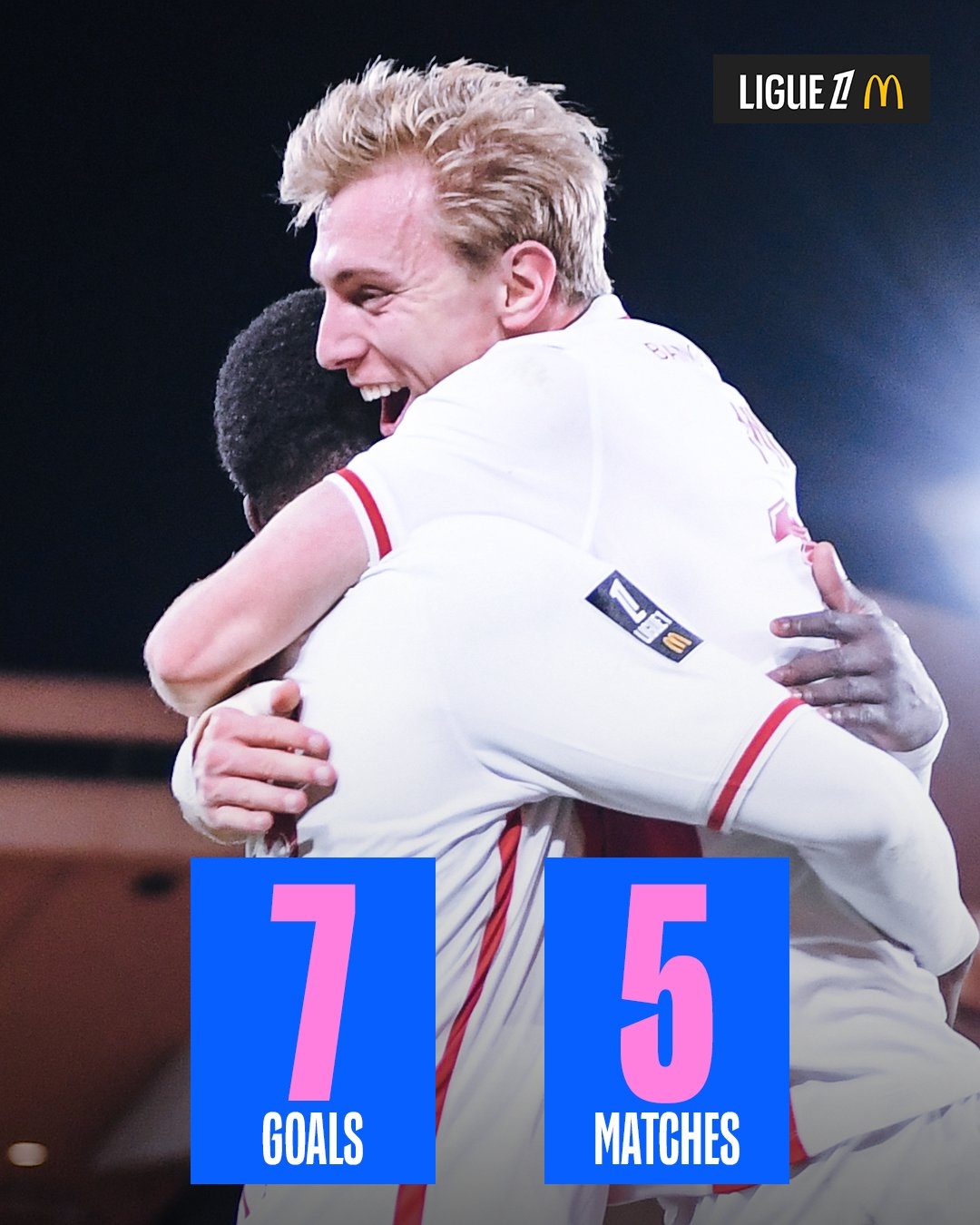  比雷斯法甲生涯前5場轟入7球，法甲歷史此前僅伊布做到