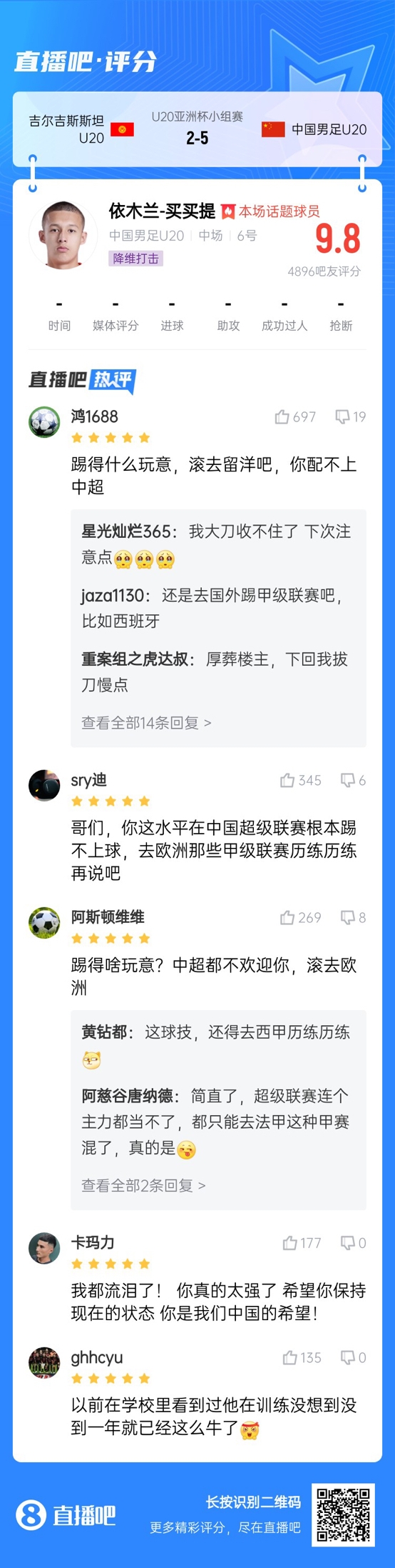  依木蘭這場多少妙傳了？毛偉杰回傳+依木蘭直塞“調(diào)虎離山”