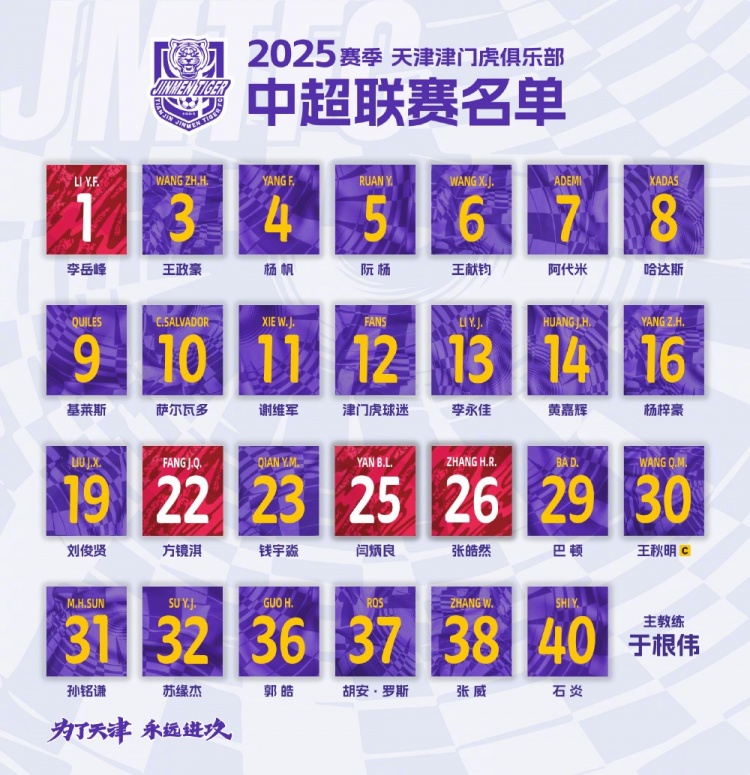  2025，虎將落位！