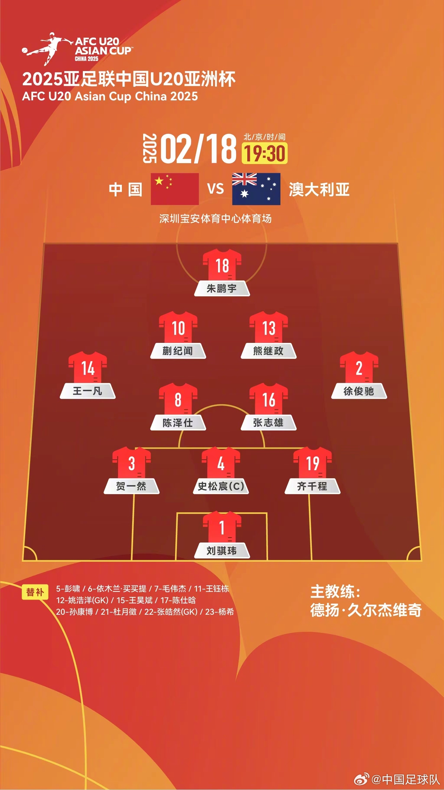  提前出線輪換6人！U20國青本場輪換6人，依木蘭、王鈺棟等人替補(bǔ)