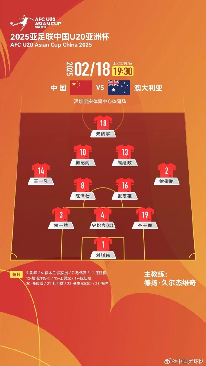 U20亞洲杯中國隊vs澳大利亞隊，中國隊首發(fā)名單出爐