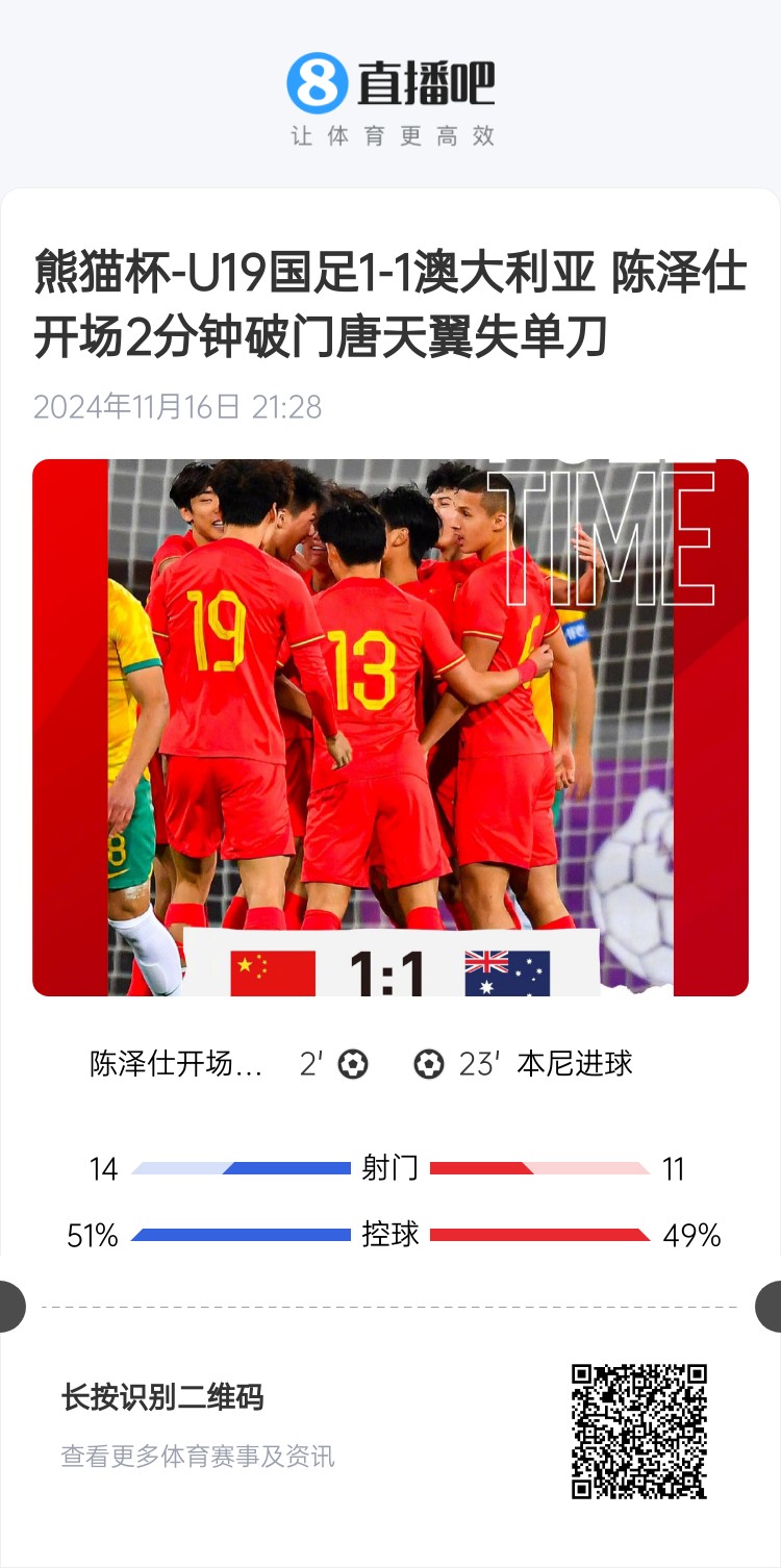  二番戰(zhàn)！U20國青與澳大利亞去年熊貓杯剛有過交手，雙方1-1戰(zhàn)平