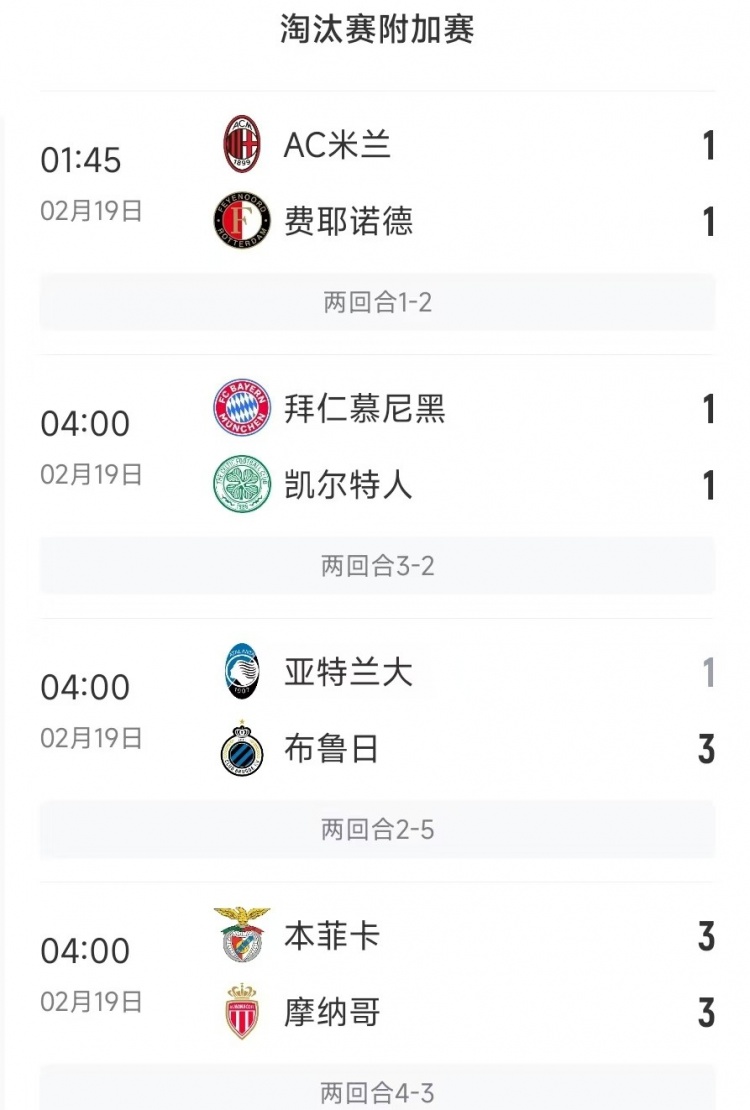  今日歐冠4支五大聯(lián)賽球隊(duì)3支遭淘汰，僅拜仁涉險(xiǎn)過關(guān)