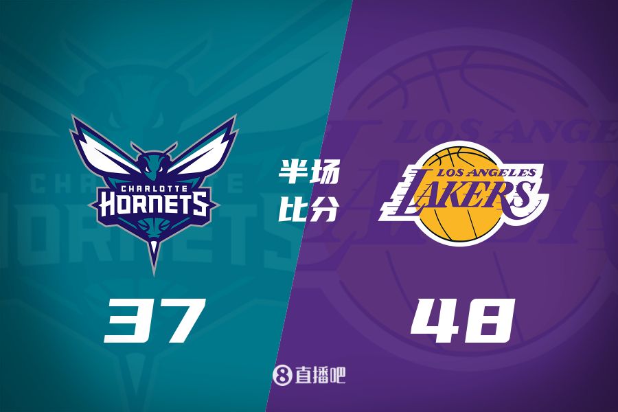  打鐵大戰(zhàn)！詹姆斯10分5板6助 東契奇9中2&5失誤 湖人半場領先11分