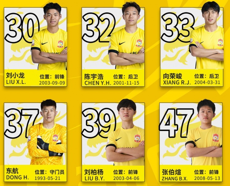  后生可畏！記者：16歲小球員張伯煊被邵佳一提拔至青島西海岸一隊(duì)