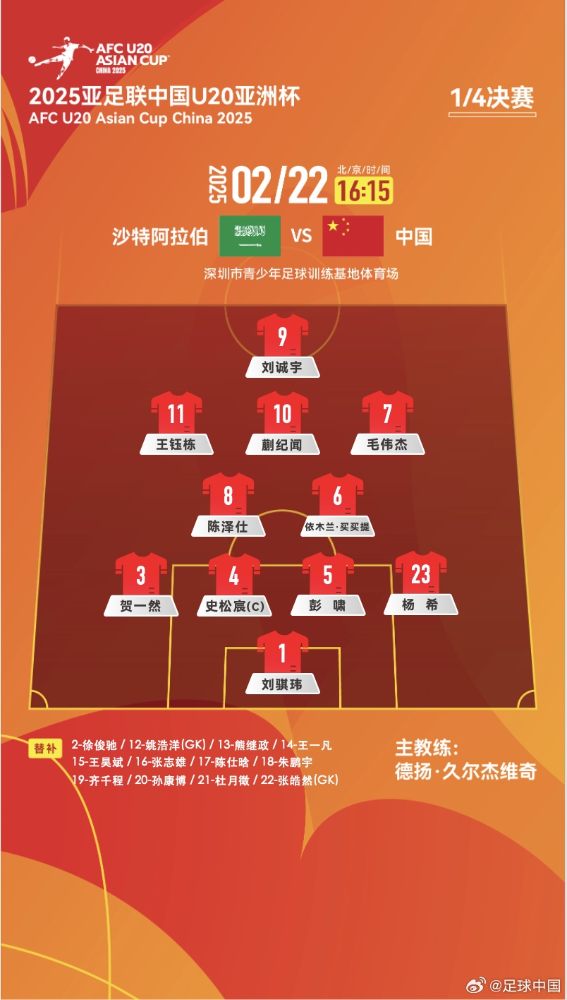  贏球進(jìn)世青賽！U20中國vs沙特首發(fā)：王鈺棟、蒯紀(jì)聞等人均先發(fā)
