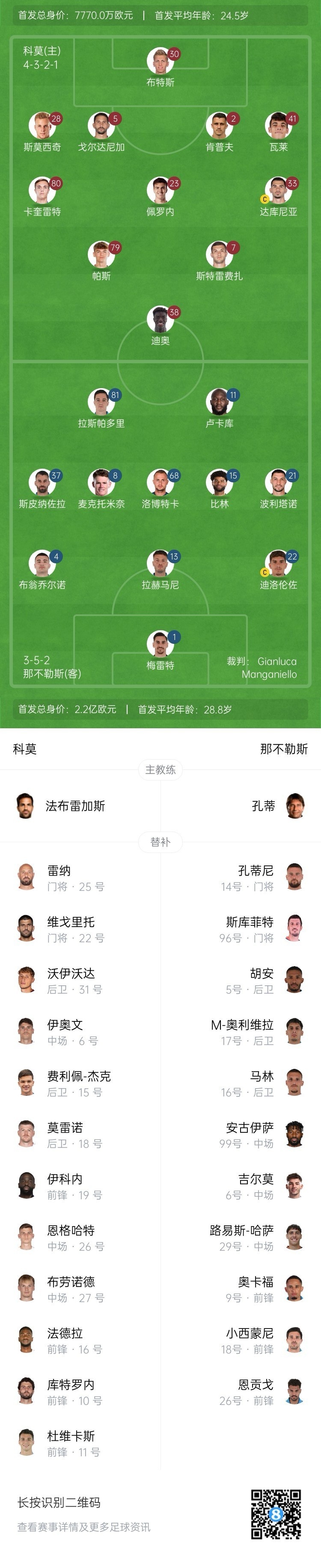  科莫vs那不勒斯首發(fā)：盧卡庫(kù)、麥克托米奈先發(fā)，尼科-帕斯出戰(zhàn)