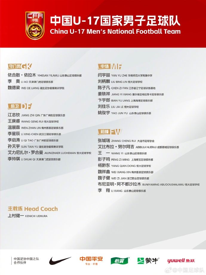  備戰(zhàn)U17亞洲杯！U17國足名單：艾比布拉領(lǐng)銜，恒大足校6人入選
