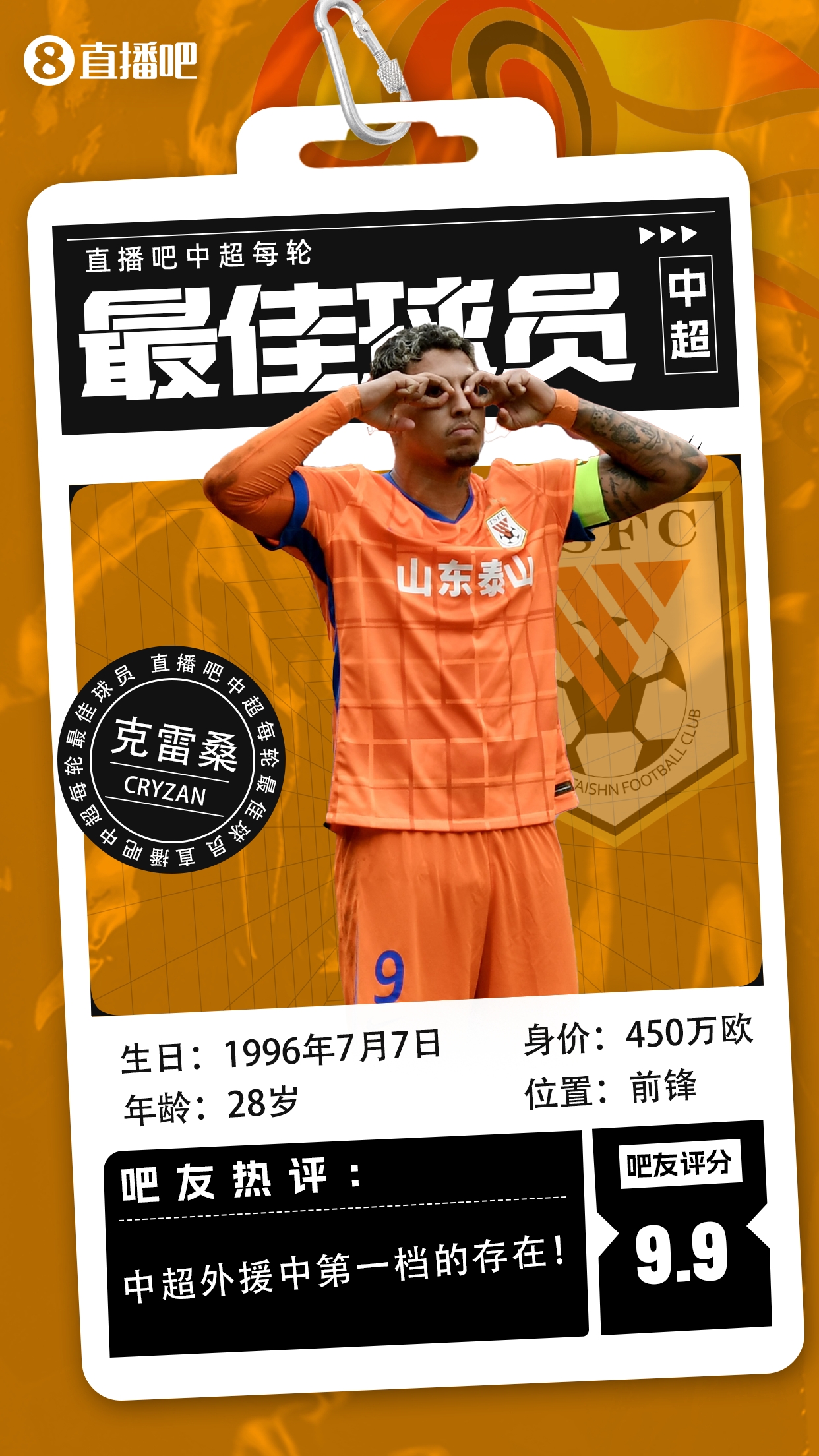  【直播吧】中超第二輪最佳球員：克雷桑毫無懸念當選，評分9.9！