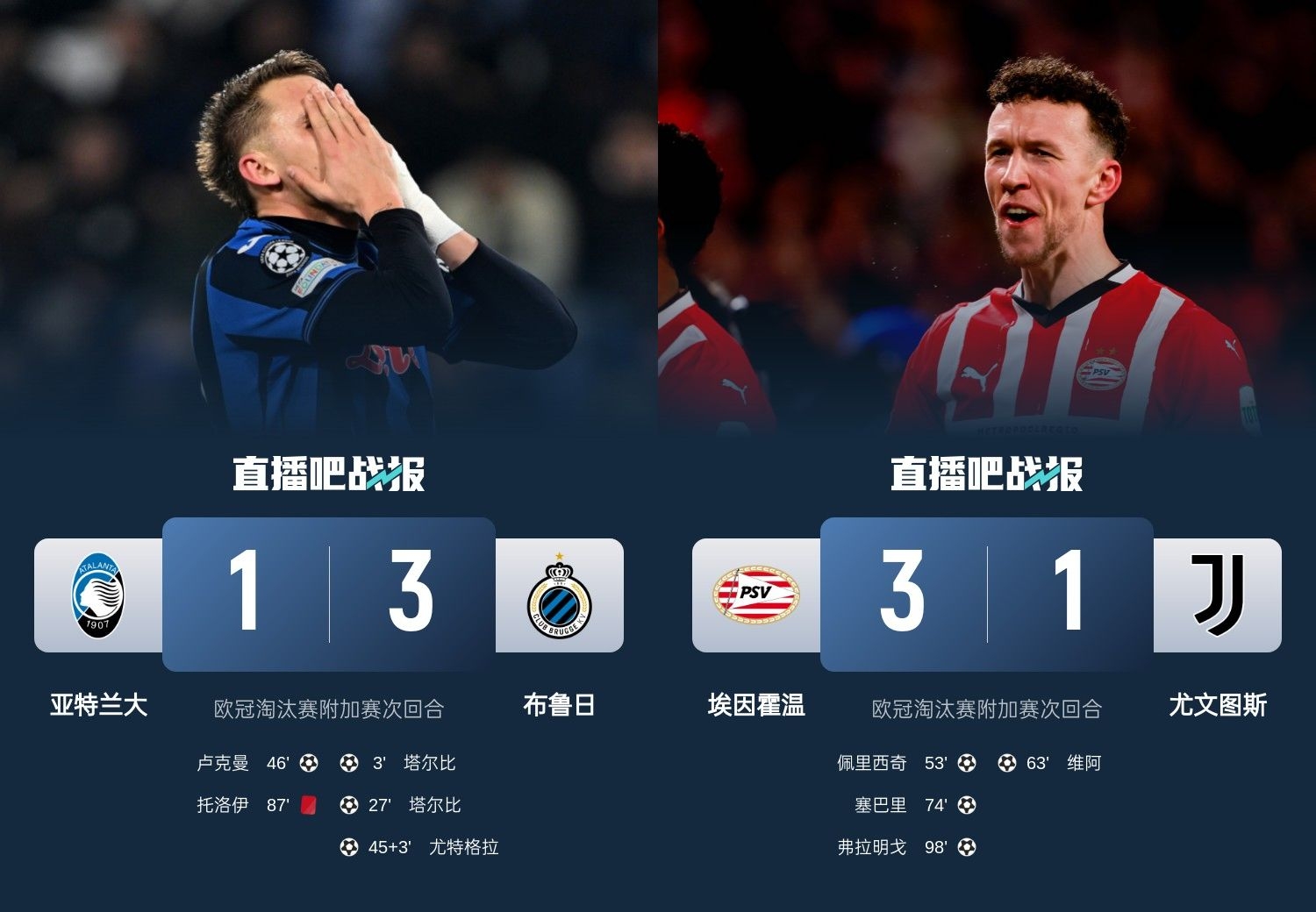  真是意甲拉垮？PSV淘汰尤文后3連敗，布魯日爆冷真藍(lán)黑后1勝難求