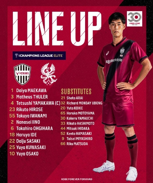  亞冠-大迫勇也傳射＆對手0射正，神戶勝利船2-0戰(zhàn)勝光州FC