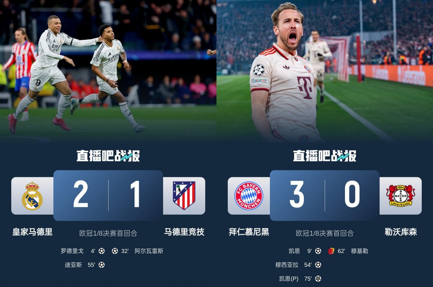  馬競藥廠罵罵咧咧！歐冠附加賽晉級的8隊(duì)僅2隊(duì)贏球：皇馬&拜仁！