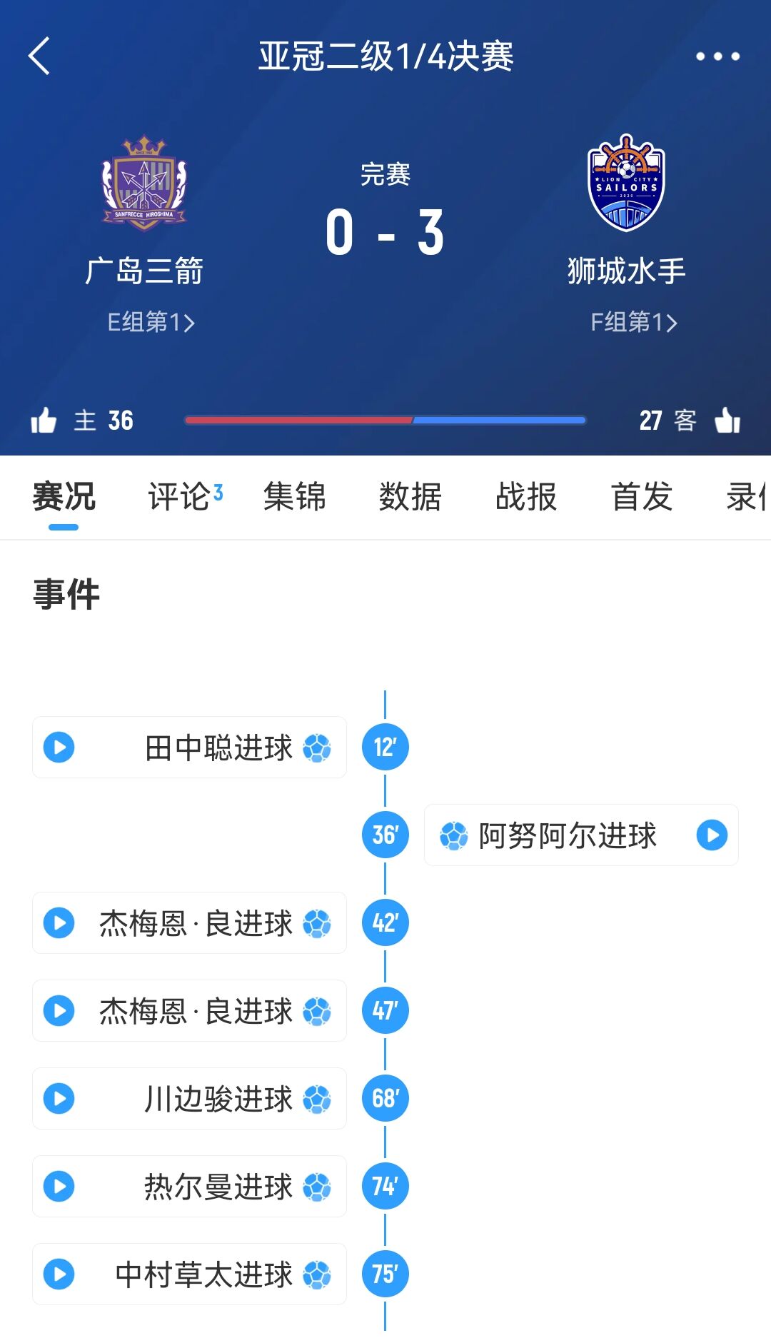  獅城水手主帥談被判3-0勝?gòu)V島：很遺憾，其實(shí)不想以這種方式贏球