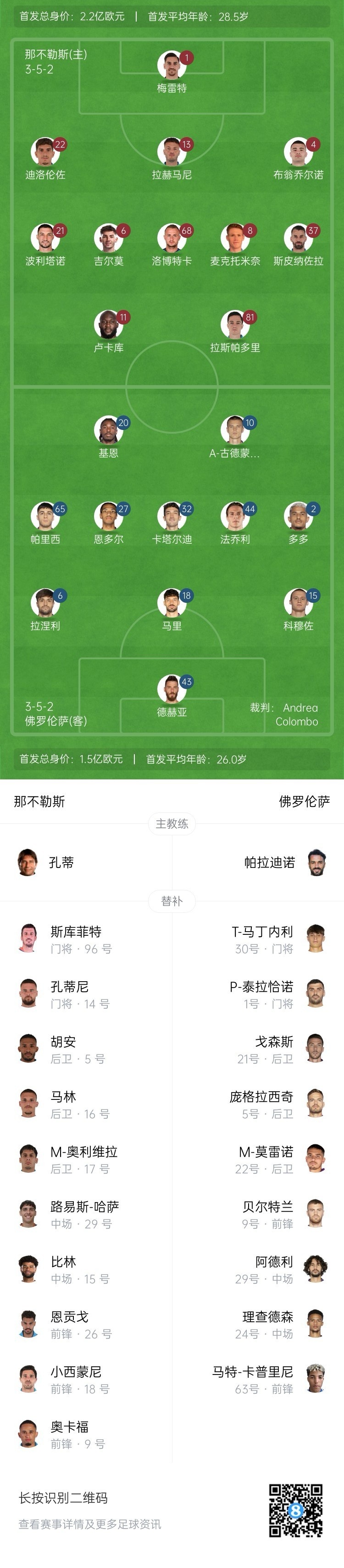  那不勒斯vs佛羅倫薩首發(fā)：盧卡庫(kù)、小麥出戰(zhàn)，基恩、德赫亞先發(fā)