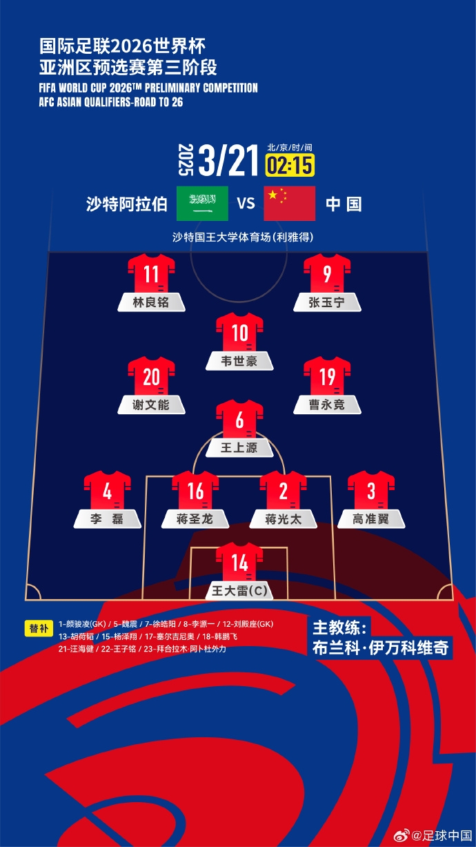  國(guó)足官方陣型442菱形中場(chǎng)：王上源單后腰，張玉寧、林良銘雙前鋒
